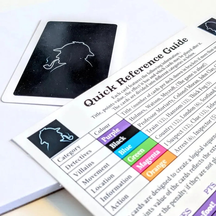 Sherlock Holmes - The Crime Solving Detective Card Game - Gibsons - for just $25.99! 