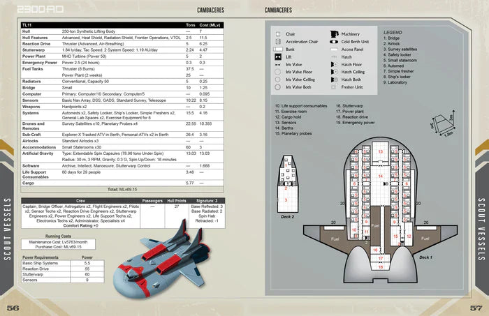 Traveller RPG: 2300AD: Ships of the Frontier - for just $49.99! 