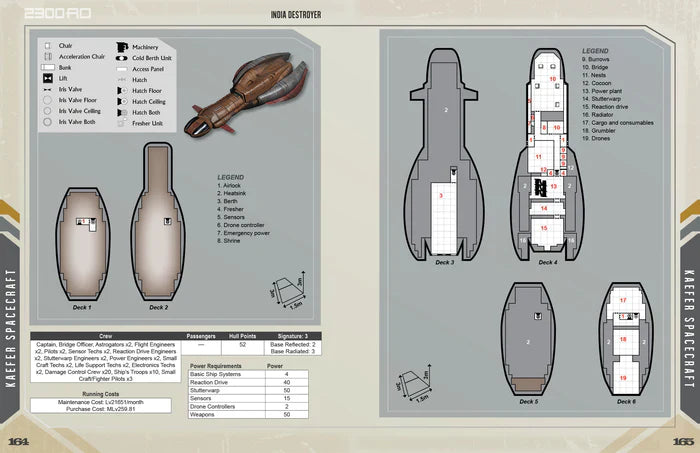 Traveller RPG: 2300AD: Ships of the Frontier - for just $49.99! 