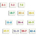 Subtraction Math 58 Piece Tray Jigsaw Puzzle Larsen - for just $11.99! 