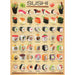 Sushi 1000 Piece Jigsaw Puzzle Eurographics - for just $19.99! 