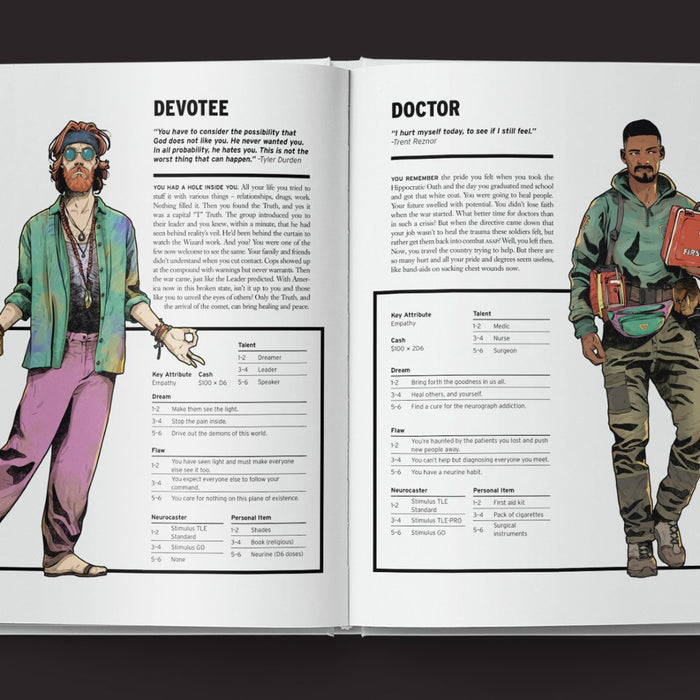 The Electric State RPG - for just $49.99! 