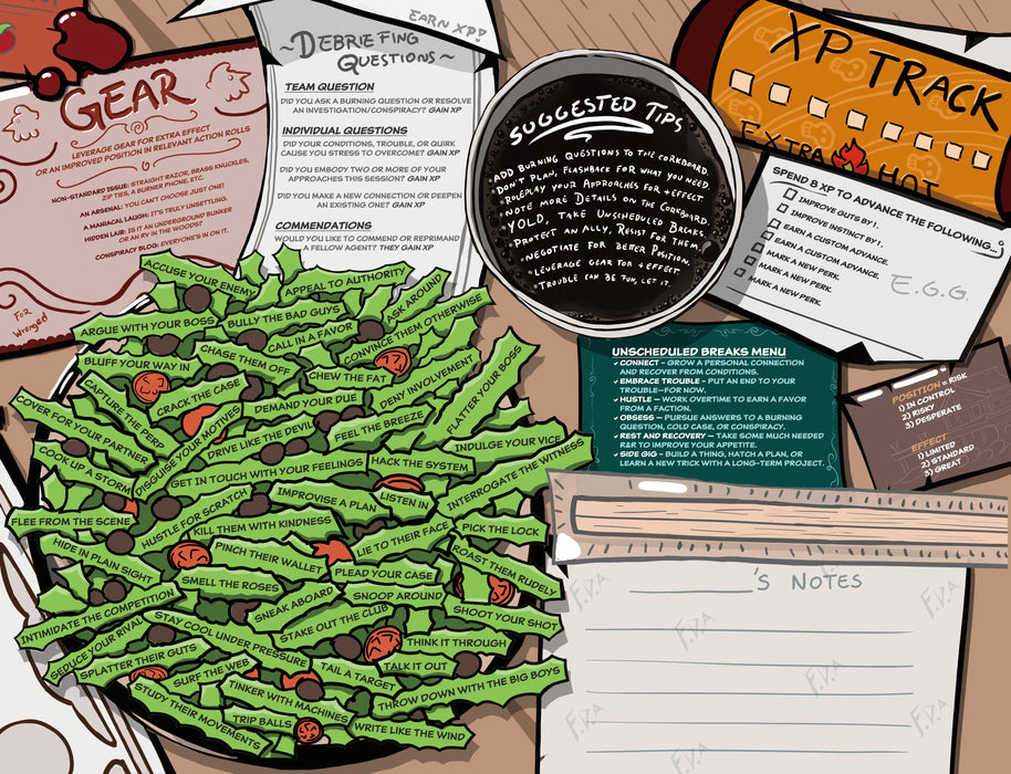 CHEW: Character Menus (RPG Supplement) - for just $14.99! 