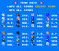 Tecmo Super Bowl 2027 NES Reproduction - for just $49.99! 