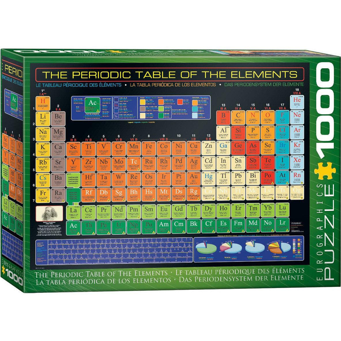 The Periodic Table of the Elements 1000 Piece Jigsaw Puzzle ...