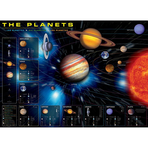 The Planets 1000 Piece Jigsaw Puzzle Eurographics - for just $19.99! 