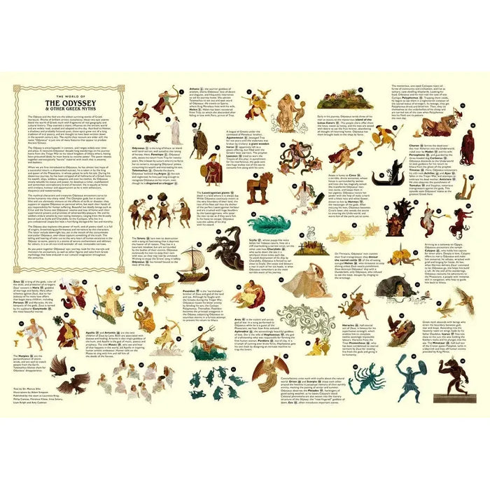 The World of the Odyssey & Other Greek Myths 1000 Piece Jigsaw Puzzle Laurence King - for just $24.99! 