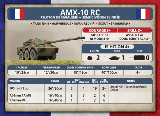 Team Yankee: AMX-10 RC Recce Platoon - for just $54! 