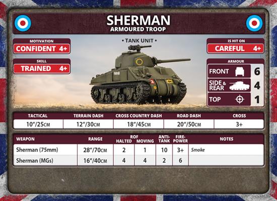 Flames of War: British Sherman Armoured Troop (Late War) - for just $50! 