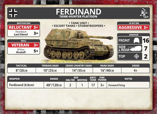 Flames of War: German Ferdinand Tank-Hunter Platoon (Mid War) - for just $30! 