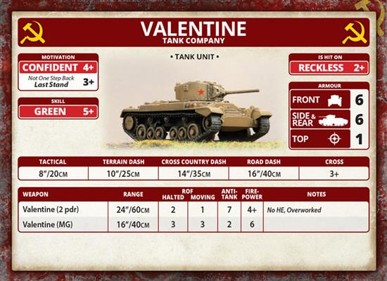 Flames of War: Soviet Valentine Tank Company (Mid War) - for just $50! 