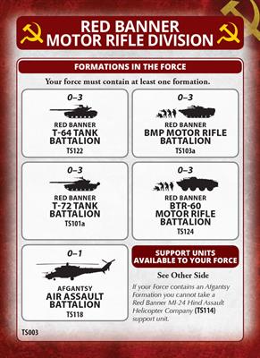 Team Yankee: T-64 Tankovy Company - for just $50! 