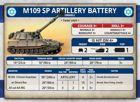 Team Yankee: Israeli Unit Cards - for just $10! 