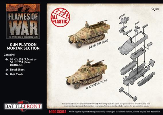 Flames of War: German Gun Platoon / Mortar Section (Late War) - for just $40! 
