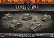 Flames of War: Soviet M3 Stuart Tank Company (Mid War) - for just $50! 