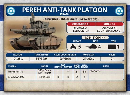 Team Yankee: Pereh Anti-Tank Platoon - for just $41.50! 