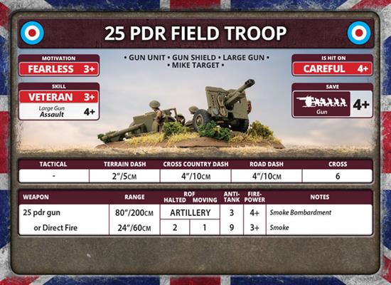 Flames of War: D-Day - British Unit Cards - for just $20! 