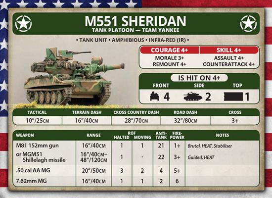 Team Yankee: M551 Sheridan Tank Platoon - for just $62.50! 