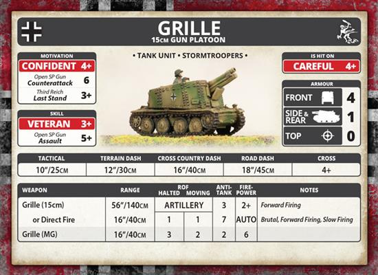 Flames of War: German Grille 15cm Gun Platoon (Mid War) - for just $24! 