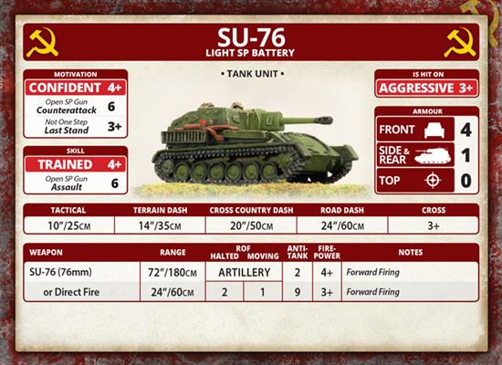 Flames of War: Soviet SU-76 Light SP Battery (Mid War) - for just $47! 