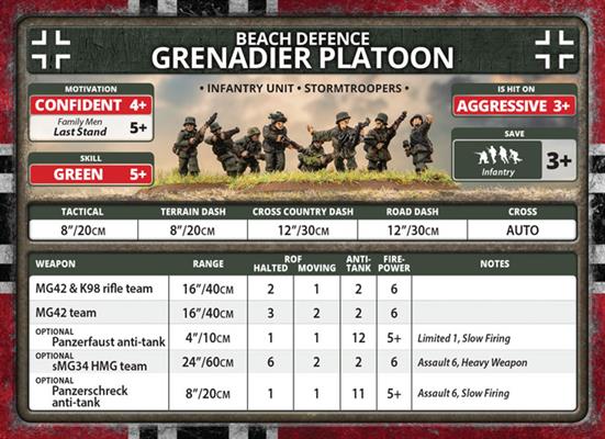Flames of War: German Grenadier Company (Late War) - for just $40! 
