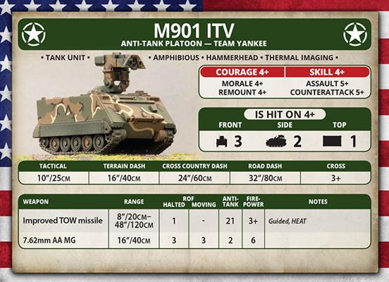 Team Yankee: M163 VADS or M901 ITV Platoon - for just $40! 