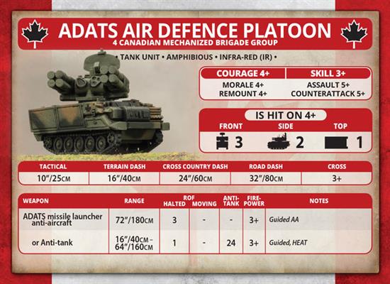 Team Yankee: Candian ADATS Air Defence Platoon - for just $27! 