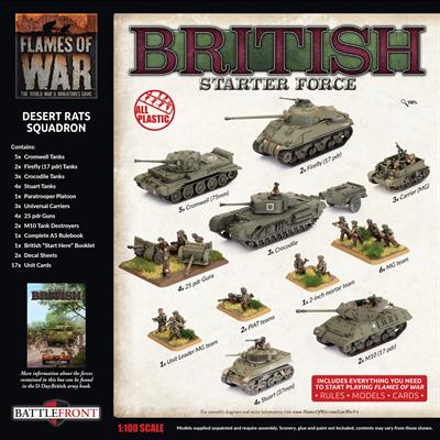 Flames of War: British Starter Force - Desert Rats Squadron - for just $110! 
