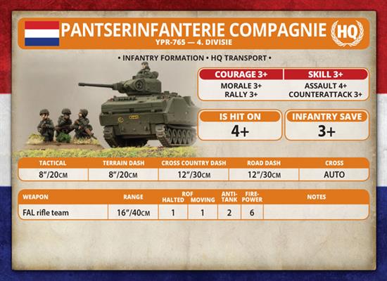 Team Yankee: Dutch Armoured Infantry Platoon - for just $18! 
