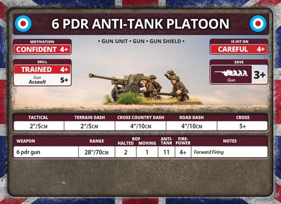 Flames of War: British 6 pdr Anti-tank Platoon (Late War) - for just $32! 