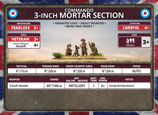 Flames of War: British 3-inch Mortar Platoon (Late War) - for just $15! 