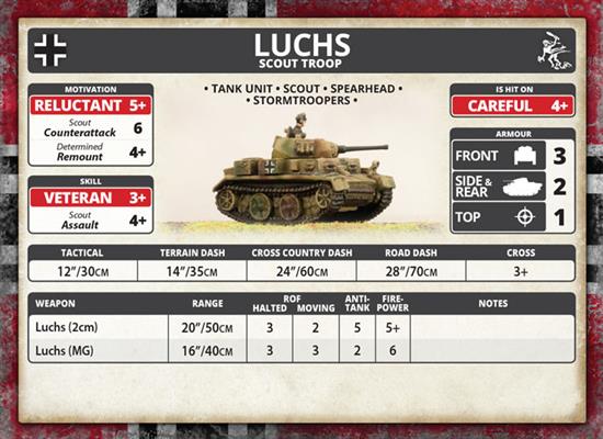 Flames of War: German Luchs (Panzer II) Scout Troop (Mid War) - for just $37! 