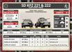 Flames of War: German SD KFZ 221 and 222 Light Scout Troop (Mid War) - for just $30! 