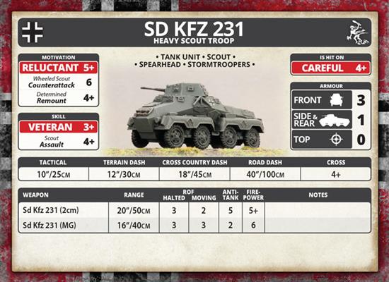 Flames of War: German SD KFZ 231 Heavy Scout Troop (Mid War) - for just $47! 