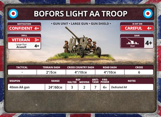 Flames of War: British Bofors Light AA Troop (Late War) - for just $30! 