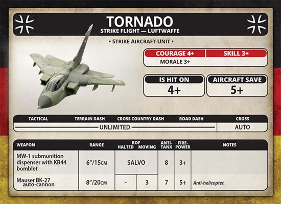 Team Yankee: Tornado Strike Flight - for just $35! 