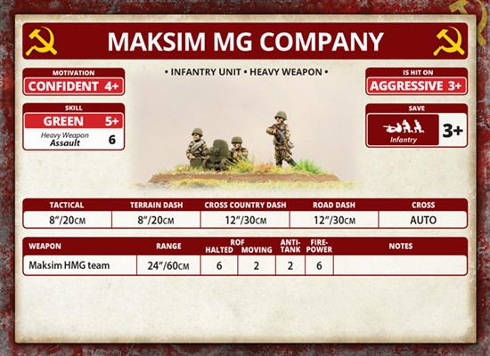 Flames of War: Soviet Maksim MG Company (Mid War) - for just $15! 