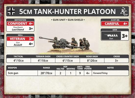 Flames of War: German 5cm Tank-Hunter Platoon (Mid War) - for just $32! 