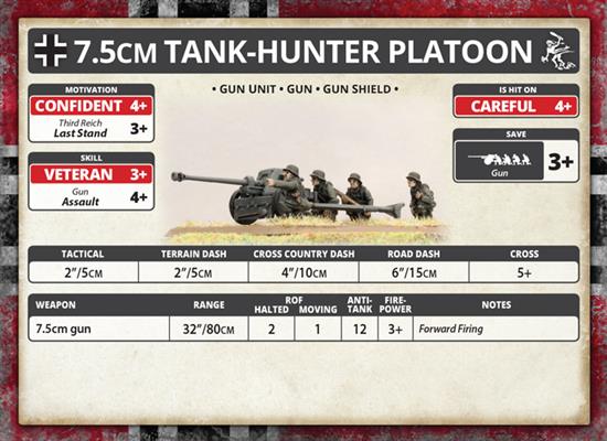 Flames of War: German 7.5cm Tank-Hunter Platoon (Mid War) - for just $40! 