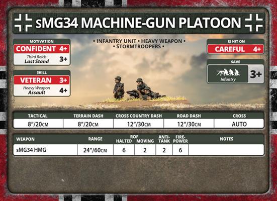 Flames of War: German sMG34 Machine-Gun Platoon (Late War) - for just $10! 
