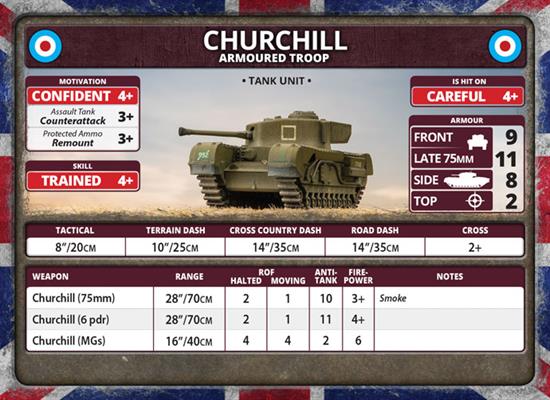 Flames of War: D-Day - British Unit Cards - for just $20! 