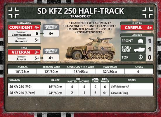 Flames of War: German SD KFZ 250 Transports (Late War) - for just $50! 