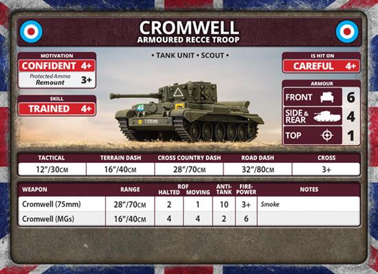 Flames of War: British Cromwell Armoured Troop (Late War) - for just $50! 