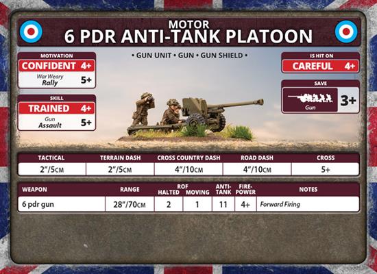 Flames of War: British 6 pdr Anti-tank Platoon (Late War) - for just $32! 