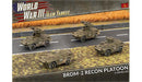 Team Yankee: BRDM Platoon - for just $40! 