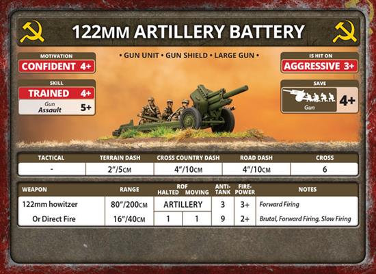 Flames of War: Soviet Heavy Artillery Battery (Late War) - for just $40! 