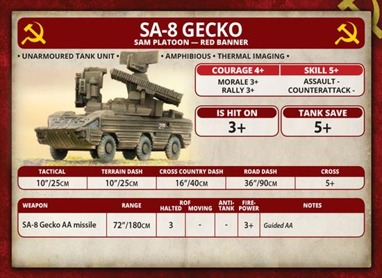 Team Yankee: SA-8 Gecko SAM Battery - for just $27! 