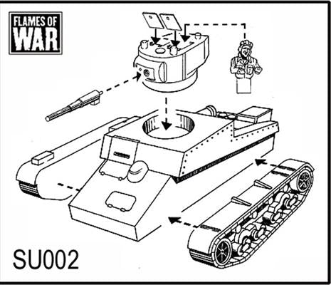 Flames of War: Soviet T-26S obr 1939 (Early/Mid War) - for just $13! 
