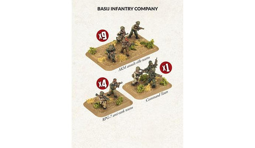 Team Yankee: Basij Infantry Company - for just $30! 