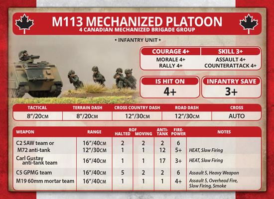 Team Yankee: Candian Mechanised Platoon - for just $18! 